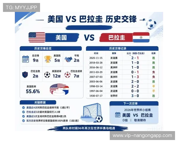 世界杯美国对巴拉圭比赛观赛注意事项及最佳观赛地点推荐指南