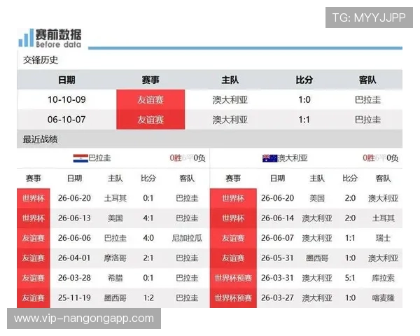 土耳其对美国世界杯比赛比分预测最新数据与赛前球队状态分析