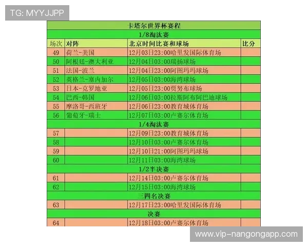 库拉索与科特迪瓦世界杯赛前关键数据统计及球队状态全面解读 库拉索与科特迪瓦世界杯赛前关键数据统计及球队状态全面解读